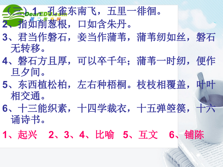 高考语文 第二单元小结课件 新人教版必修2 课件.ppt_第2页