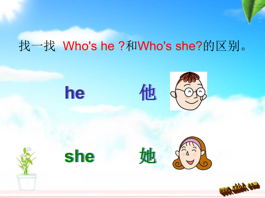 三年级上册unit6-Who's-he.ppt_第2页