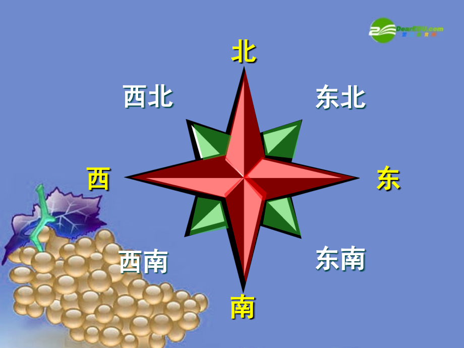 七年级地理上册 第一章第二节(地图上的方向)课件 湘教版 课件.ppt_第2页