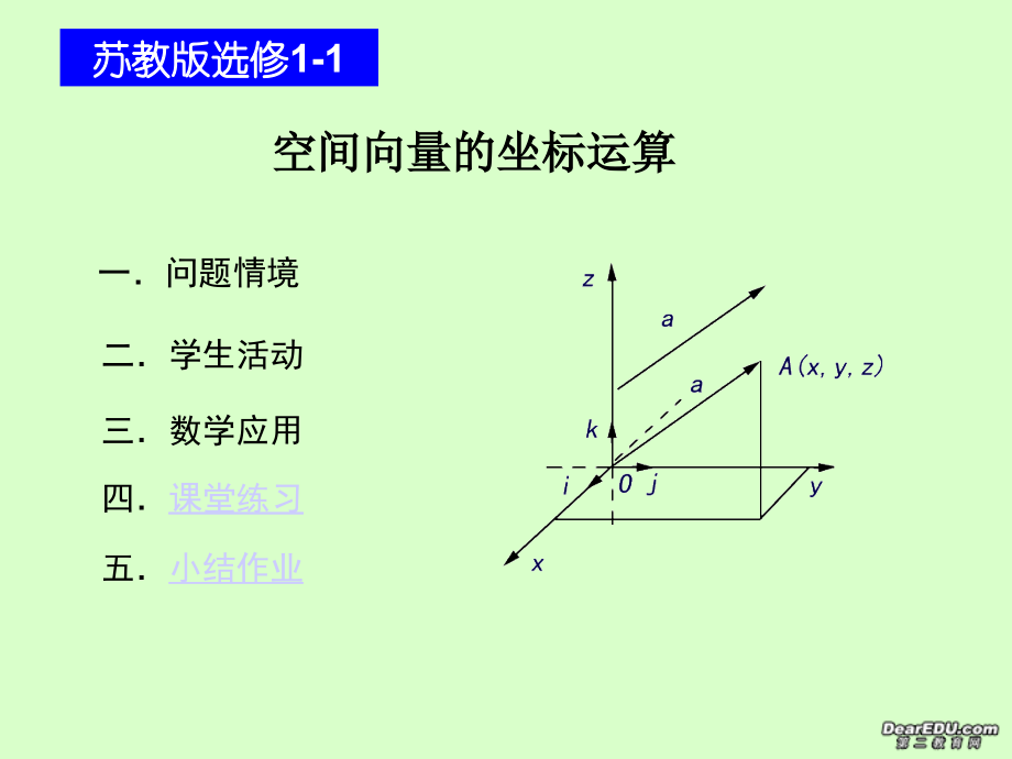 高二数学新课程选修2-1空间向量的坐标运算课件 苏教版 课件.ppt_第1页