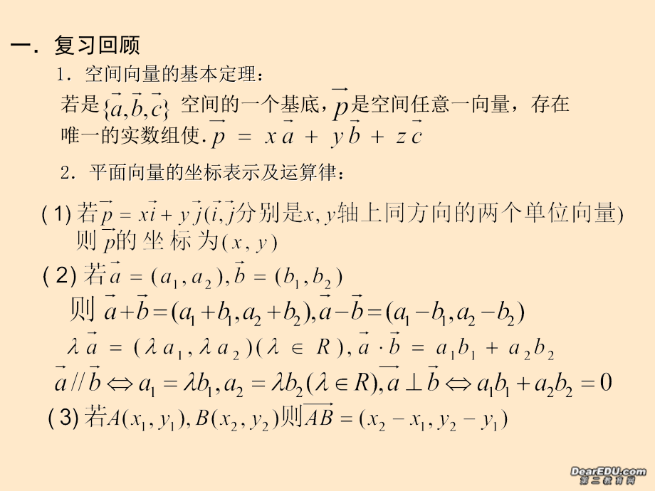 高二数学新课程选修2-1空间向量的坐标运算课件 苏教版 课件.ppt_第2页