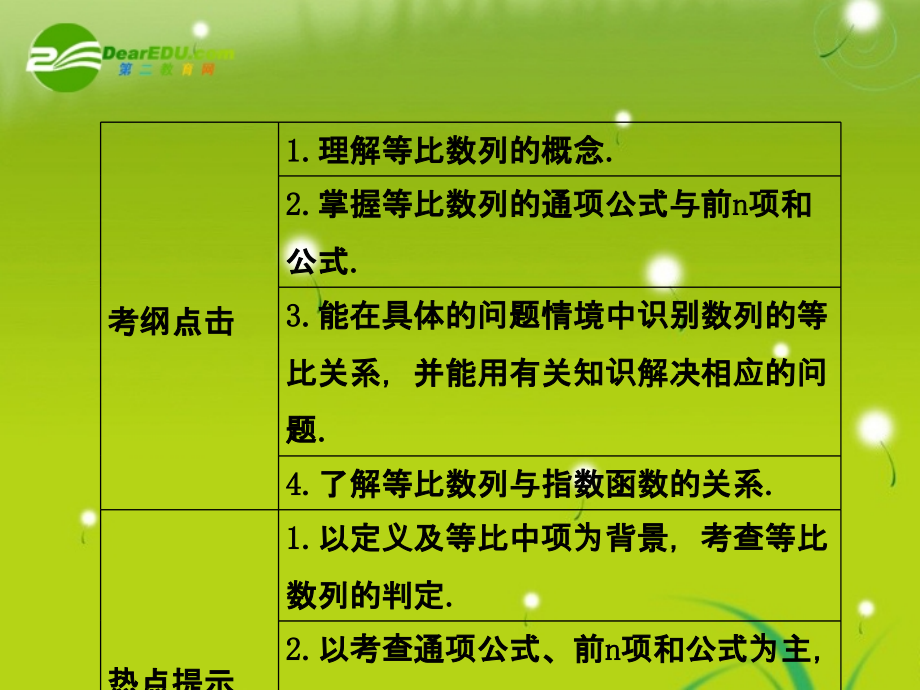 高三数学 第四篇 第三节等比数列课件 理 北师大版 课件.ppt_第2页