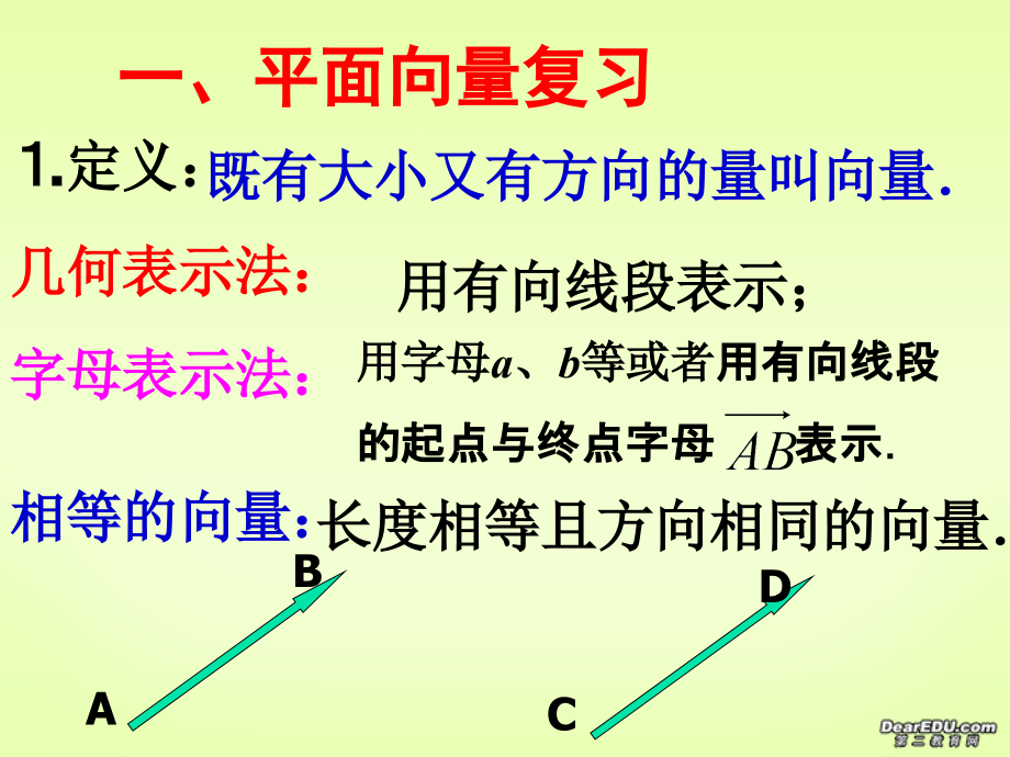 高二数学空间向量及其加减与数乘运算课件 人教版 课件.ppt_第2页