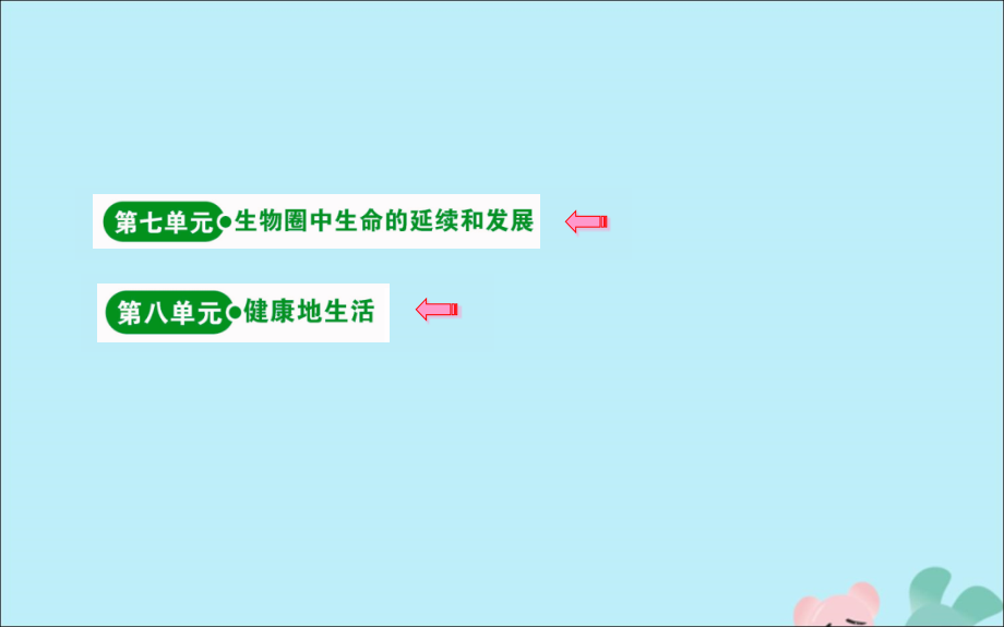 版八年级生物下册 目录素材 (新版)新人教版 素材.ppt_第1页