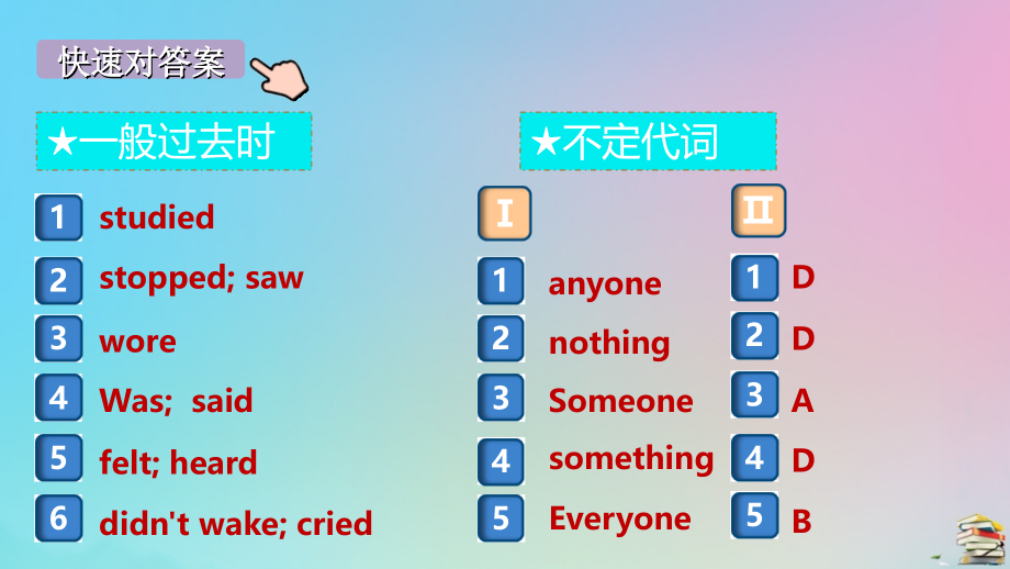 (江西专版)八年级英语上册 Unit 1 Where did you go on vacation单元语法专项作业课件 (新版)人教新目标版 课件.ppt_第2页
