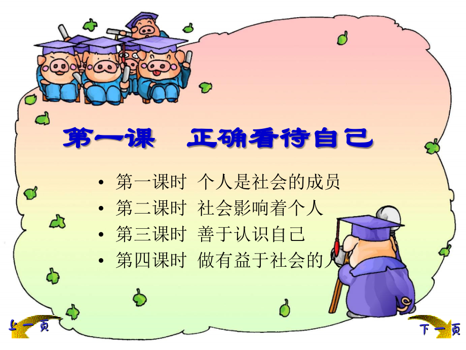 七年级政治善于认识自己课件1 新课标 人教版 课件.ppt_第2页