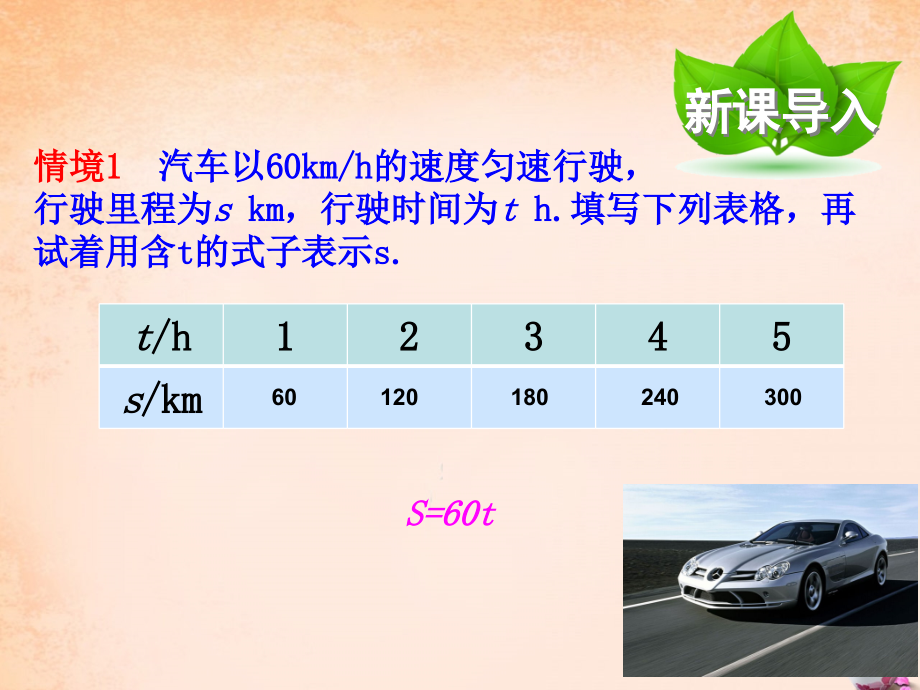 畅优新课堂八年级数学下册 19.1.1 变量与函数课件 (新版)新人教版 课件.ppt_第2页