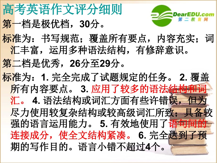 高考英语 写作教学课件.ppt_第1页