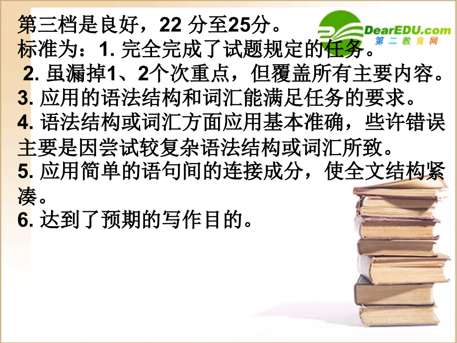 高考英语 写作教学课件.ppt_第2页