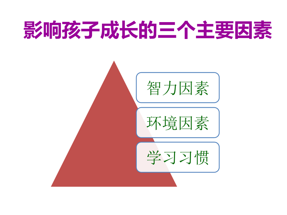 家校合力共建良好教育氛围.pptx_第2页