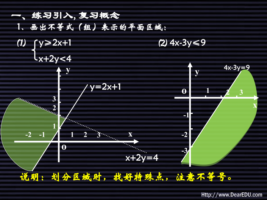 简单的线性规划 人教版 课件.ppt_第2页