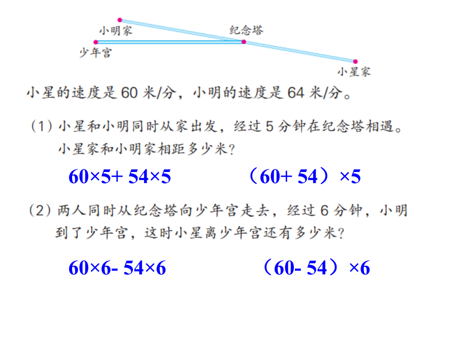 相遇问题练习课.ppt_第1页