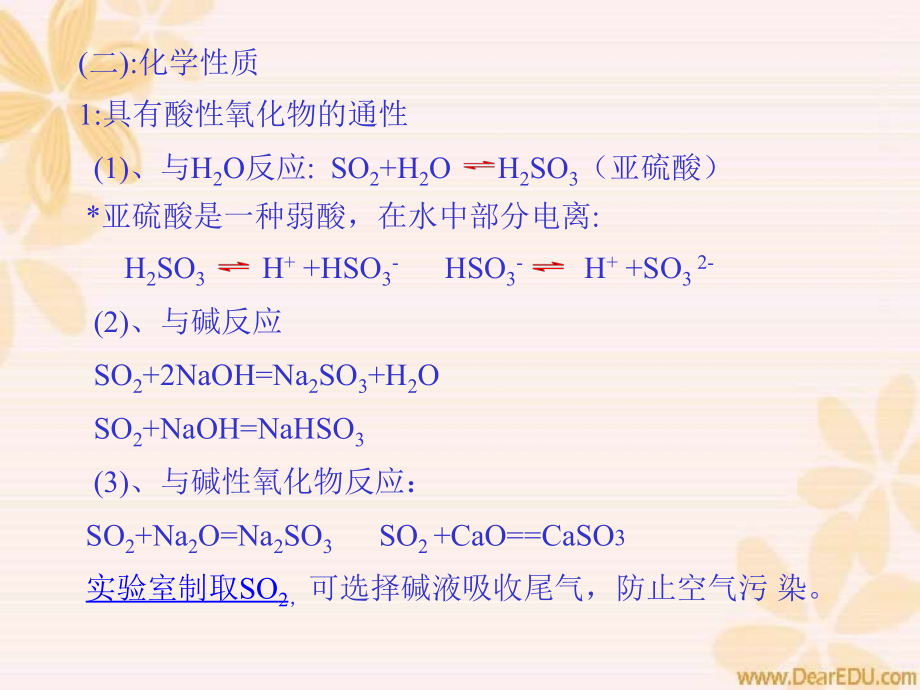 九年级化学二氧化硫 课件.ppt_第2页