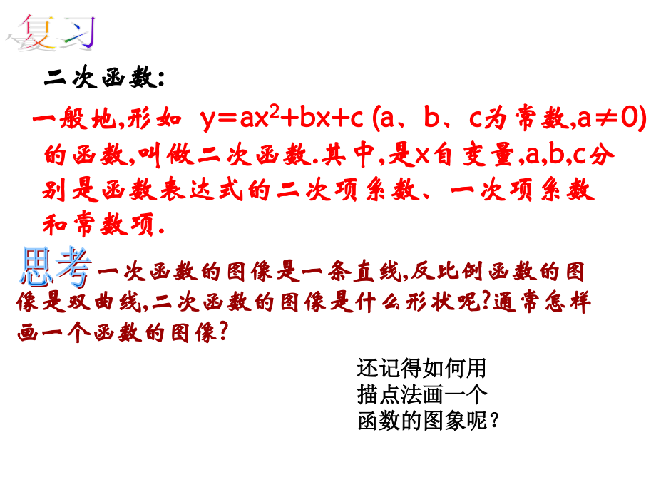 二次函数y=ax2的图像和性质-(5).ppt_第2页