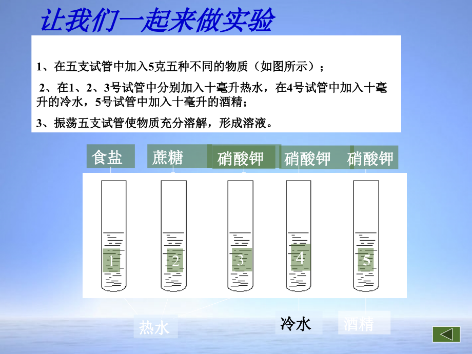 九年级化学下册 65物质的溶解性(1)课件 湘教版 课件.ppt_第2页