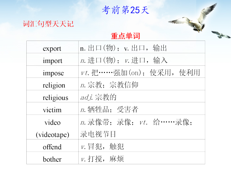 福建省高三英语总复习 考前第25天考前高分必读专题课件.ppt_第1页
