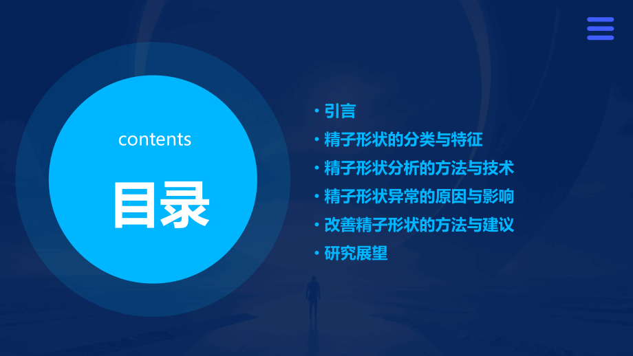 精子形状分析报告.pptx_第2页