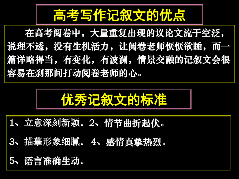 高中记叙文的立意和选材.ppt_第1页