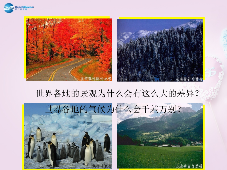 七年级地理上册 第4章 第3节(影响气候的主要因素)课件1 湘教版 课件.ppt_第2页
