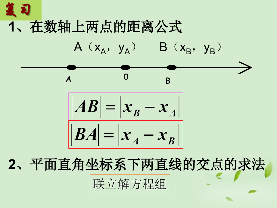 湖南省桃江四中高二数学(3.3.2 两点间的距离)课件.ppt_第2页