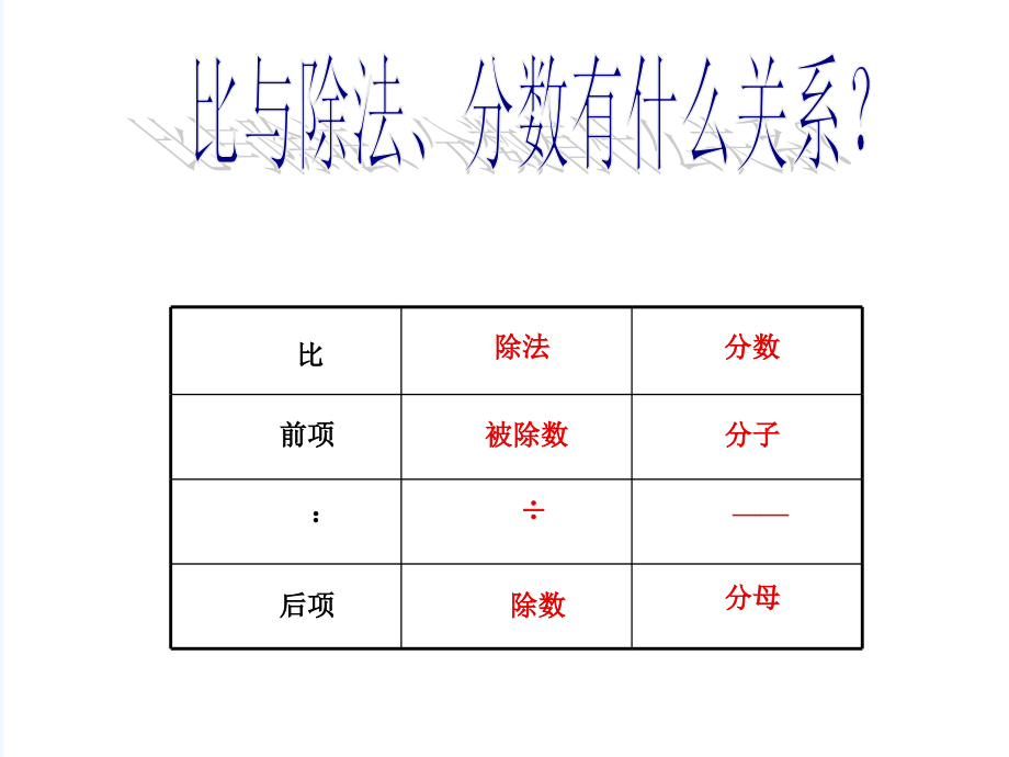 北师大版六年级上册比的化简.ppt_第2页