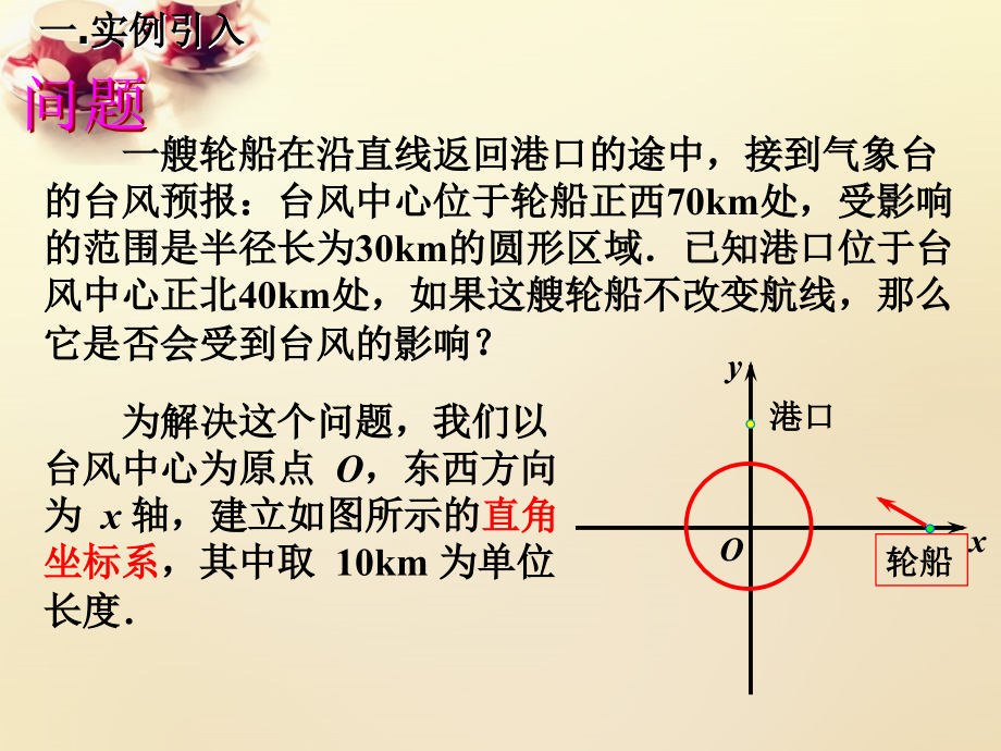 高中数学 421直线与圆的位置关系课件1 理 新人教A版必修2 课件.ppt_第2页