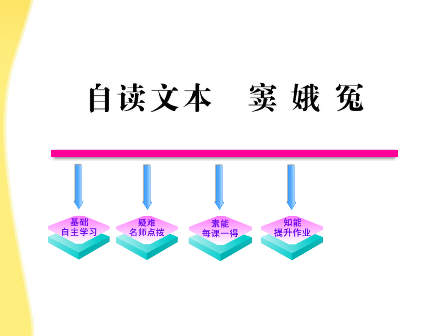 高中语文 自读文本(窦娥冤)课件 鲁人版必修3 课件.ppt_第1页