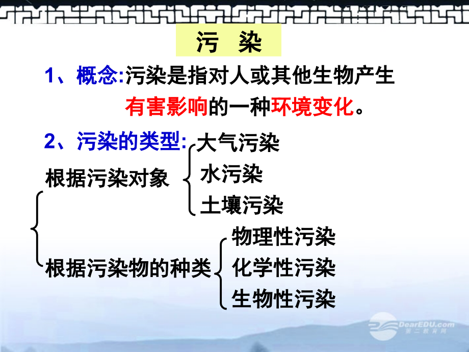 高中生物备课资料-第四章-生物科学与环境-第1节--生物性污染课件-浙科版选修2.ppt_第1页