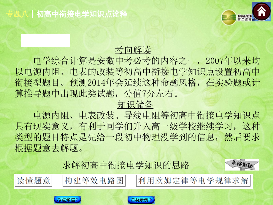 高中衔接电学知(考点聚焦归类示例)课件.ppt_第2页