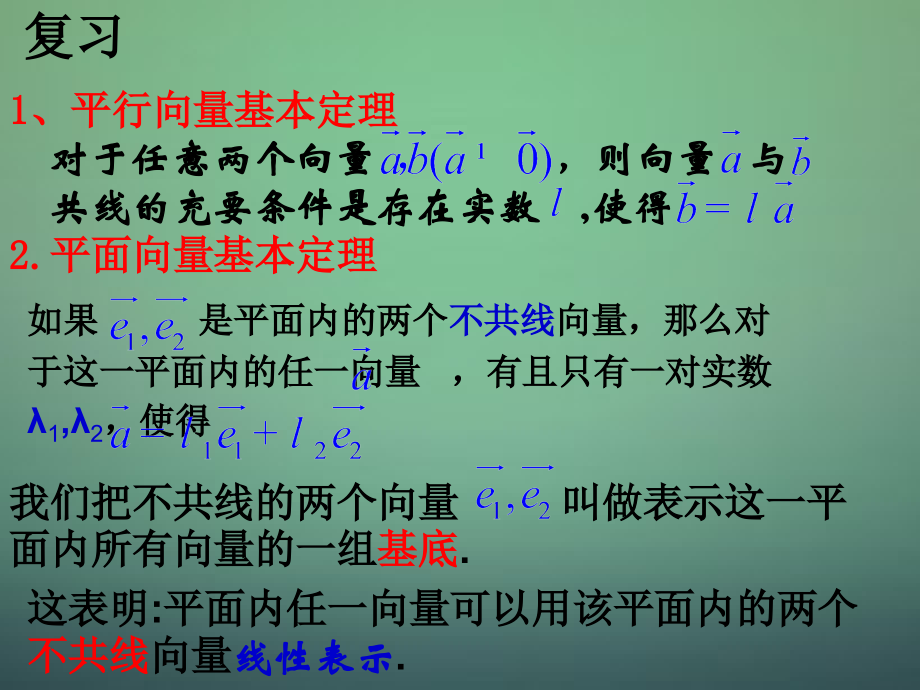 《3.1.3-空间向量基本定理》课件.ppt_第2页