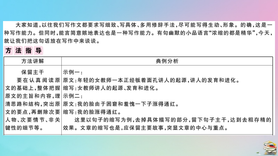 (贵州专版)九年级语文上册 第四单元 作文指导作业课件 新人教版 课件.pptx_第2页