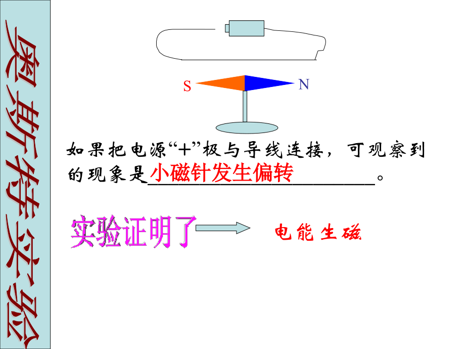 电与磁公开课 九年级物理磁生电课件人教版.ppt_第2页