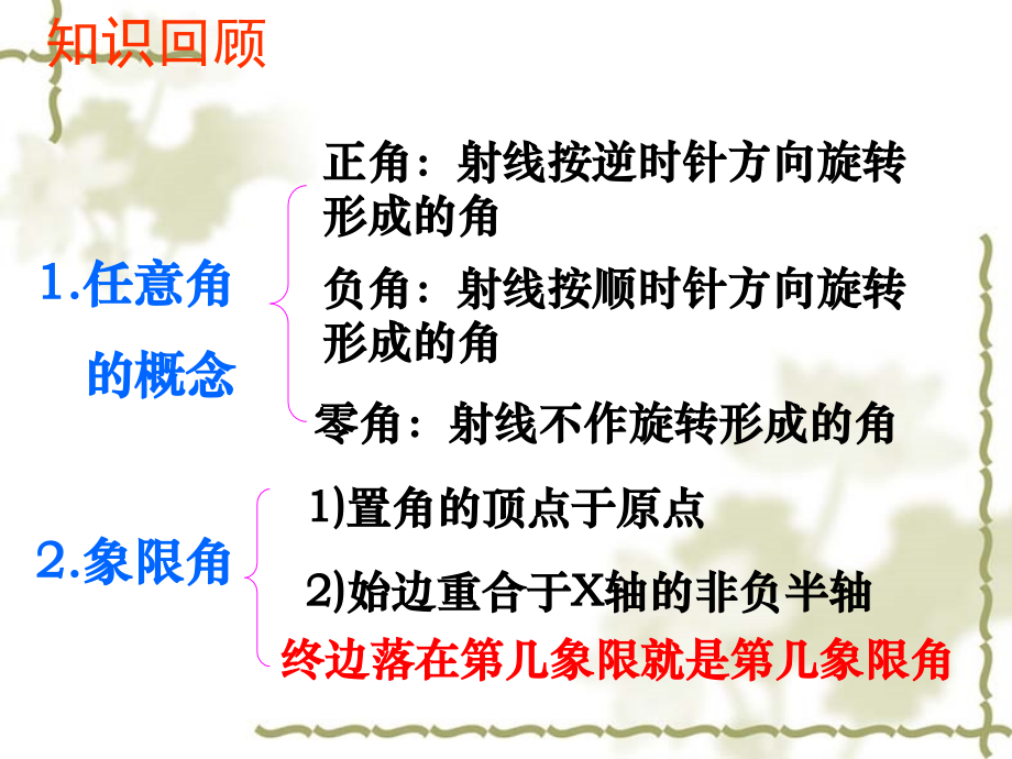 高二数学必修4 角的概念的推广2 课件.ppt_第2页