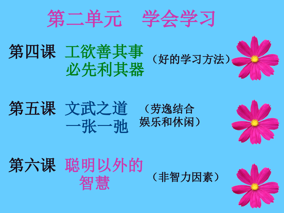 学会学习复习课.ppt_第1页