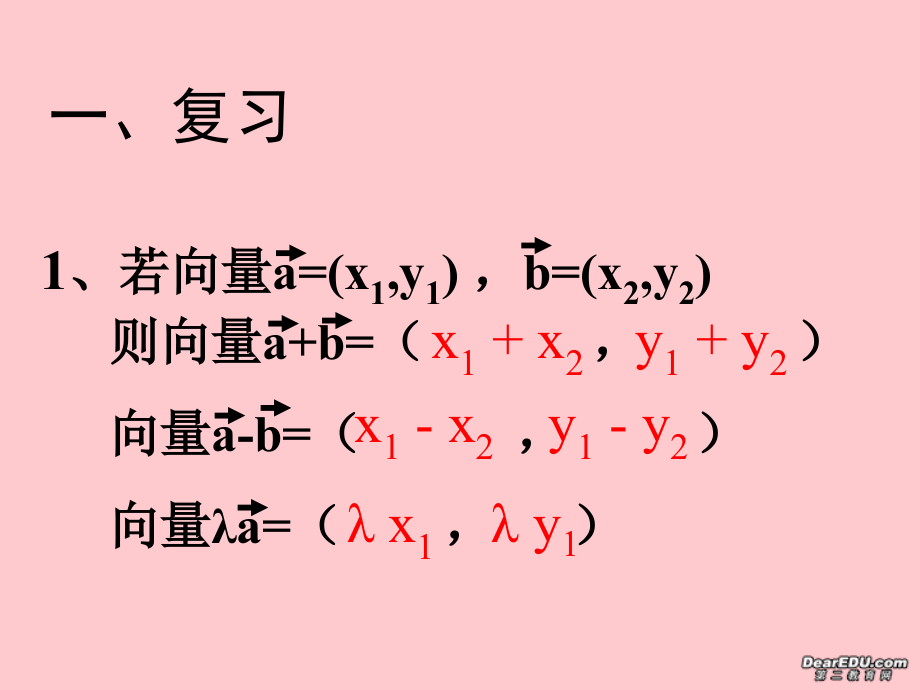 高二数学线段的定比分点课件.ppt_第2页