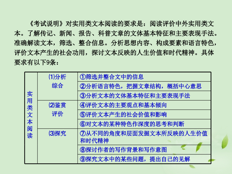 高考语文一轮复习 传记阅读考点突破课件.ppt_第2页