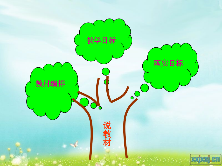 小学二年级语文上册知识树.ppt_第2页