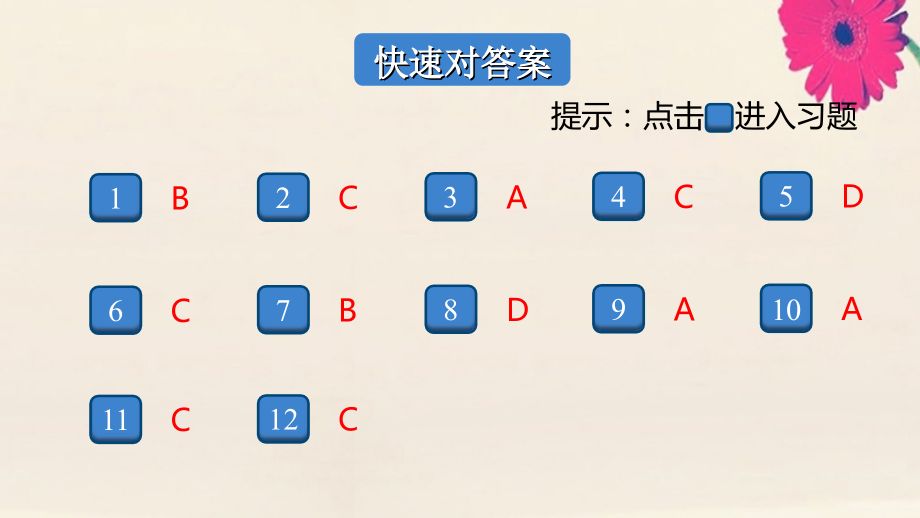 九年级化学上册 第二单元 我们周围的空气检测卷习题讲评课件 (新版)新人教版 课件.pptx_第2页