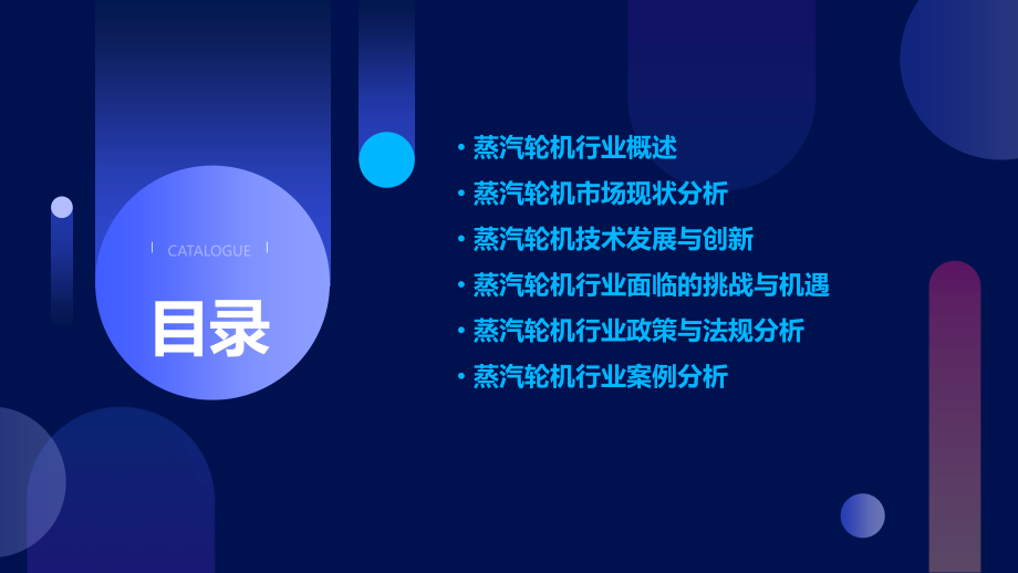 蒸汽轮机行业报告.pptx_第2页