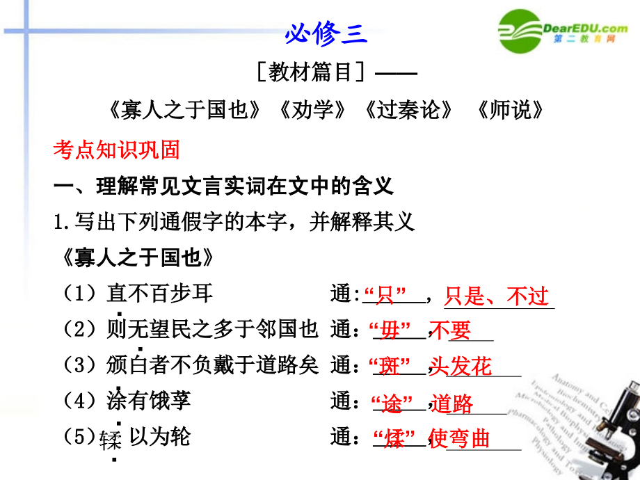 高考语文一轮复习 教材文言文考点化课件 新人教版必修3 课件.ppt_第1页