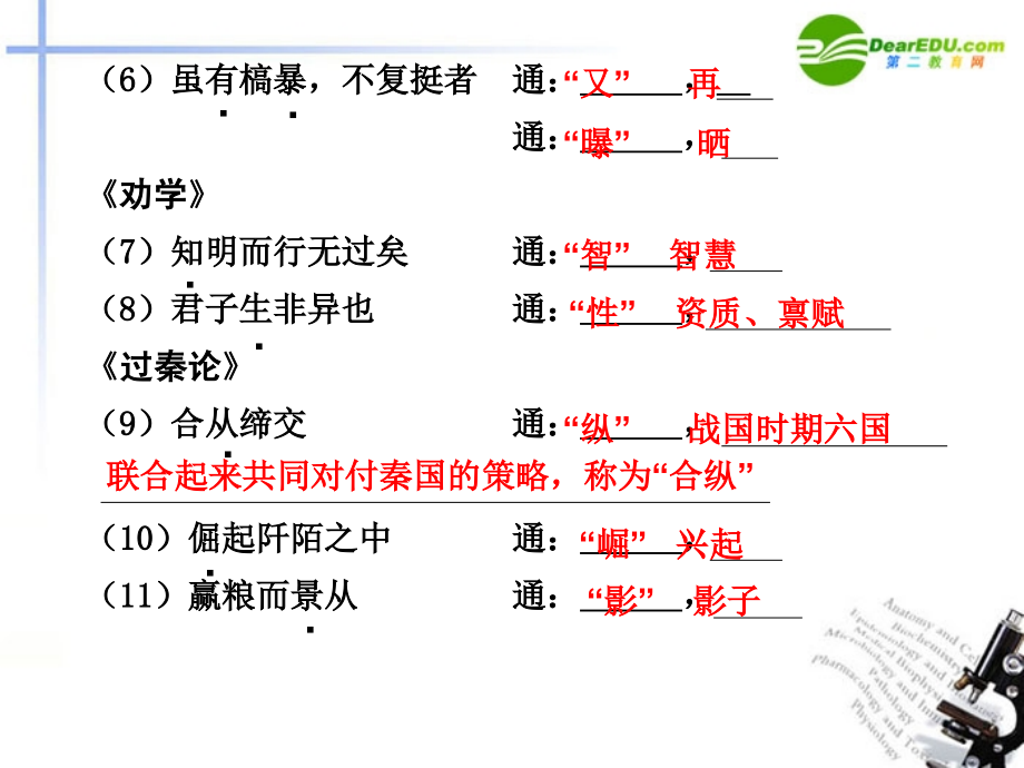 高考语文一轮复习 教材文言文考点化课件 新人教版必修3 课件.ppt_第2页