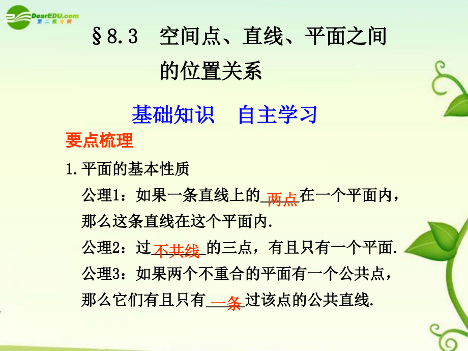 高考数学 8.3空间点、直线、平面之间的位置关系总复习课件.ppt_第1页