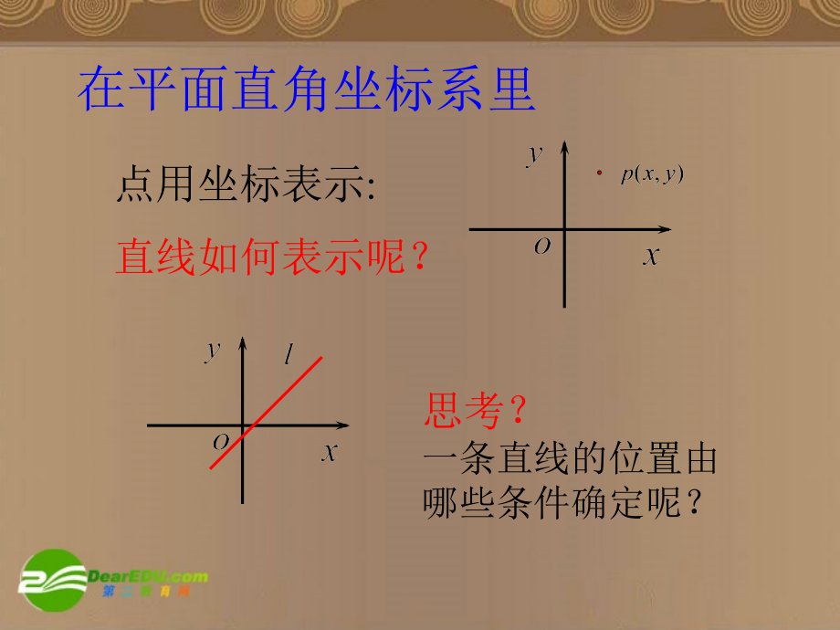 高中数学 211(直线的倾斜角与斜率)课件 北师大版必修2 课件.ppt_第2页