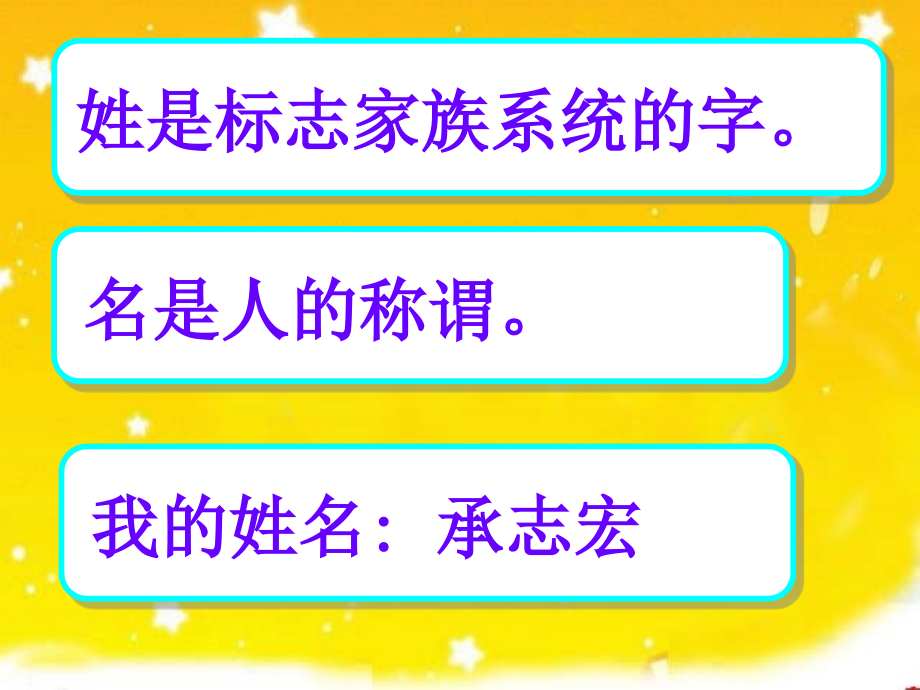 说名道姓-语文综合实践活动.ppt_第2页