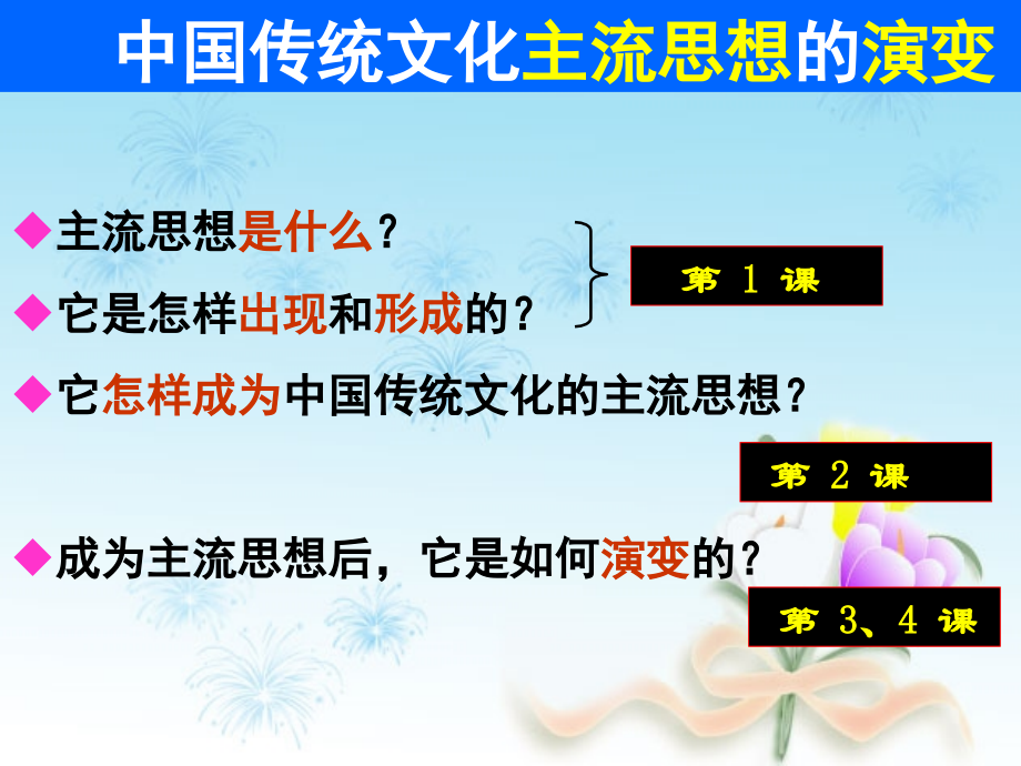 必修三-人教新课标第1课-“百家争鸣”和儒家思想的形成.ppt_第2页