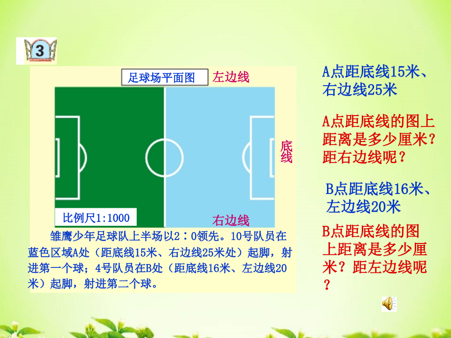 信息窗三(用比例尺解决问题2).ppt_第2页