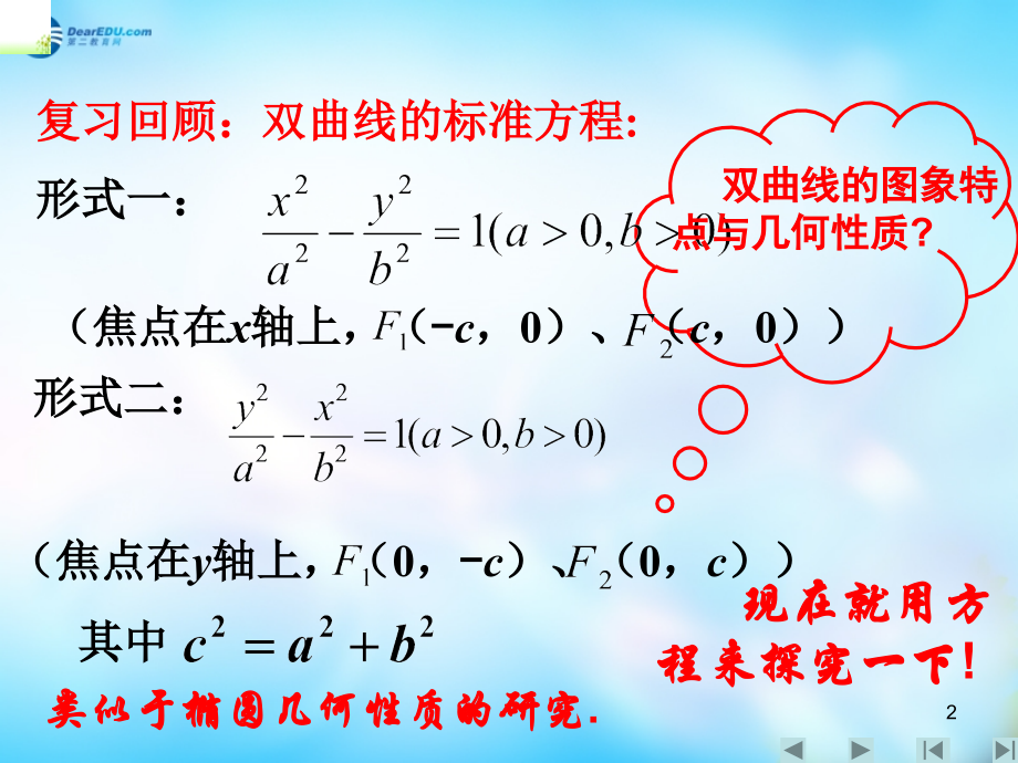 高中数学 2-3-2 双曲线的简单几何性质课件 新人教A版选修2-1 课件.ppt_第2页