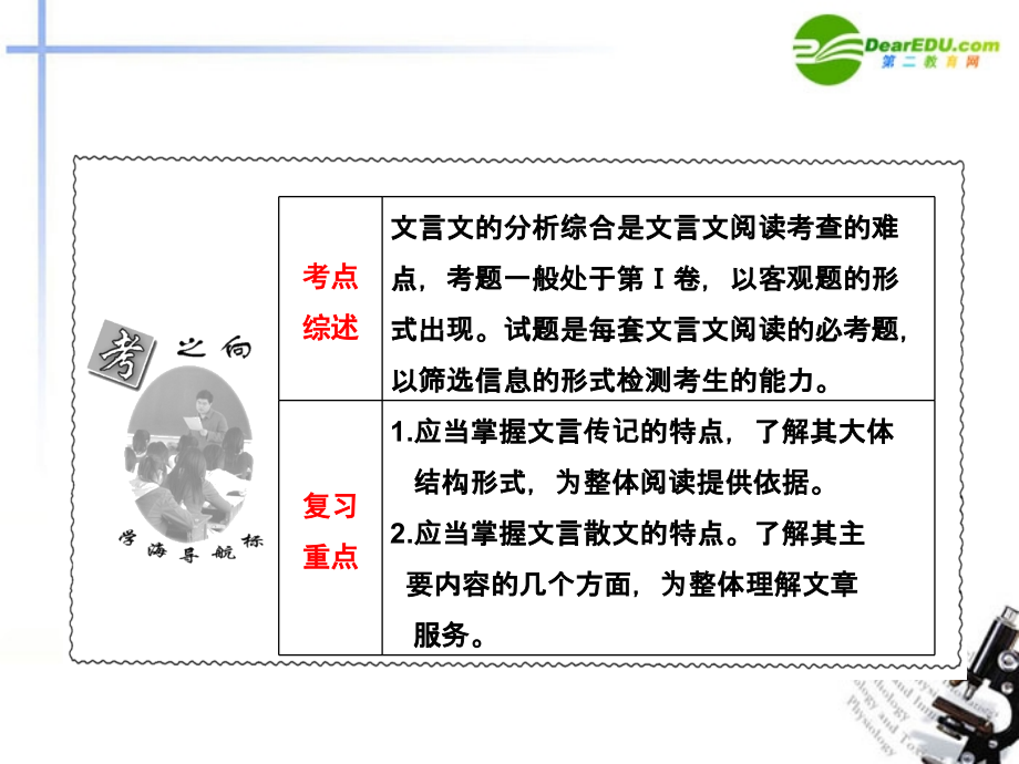 高考语文 分析综合专题突破复习课件 新人教版 课件.ppt_第2页