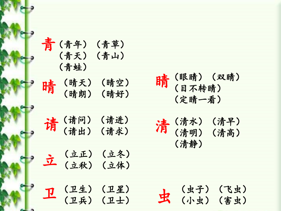 识字六(1).ppt_第2页