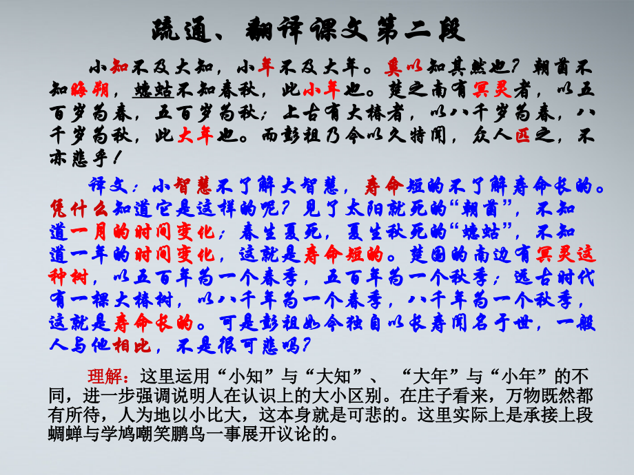 高中语文 第四单元之(逍遥游)课件3 粤教版必修2 课件.ppt_第1页